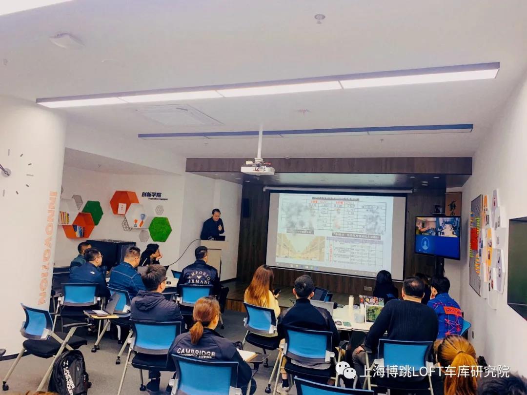 河东【上海博普】董事长初光先生受邀前往世茂集团进行“Loft车库专题会”授课演讲